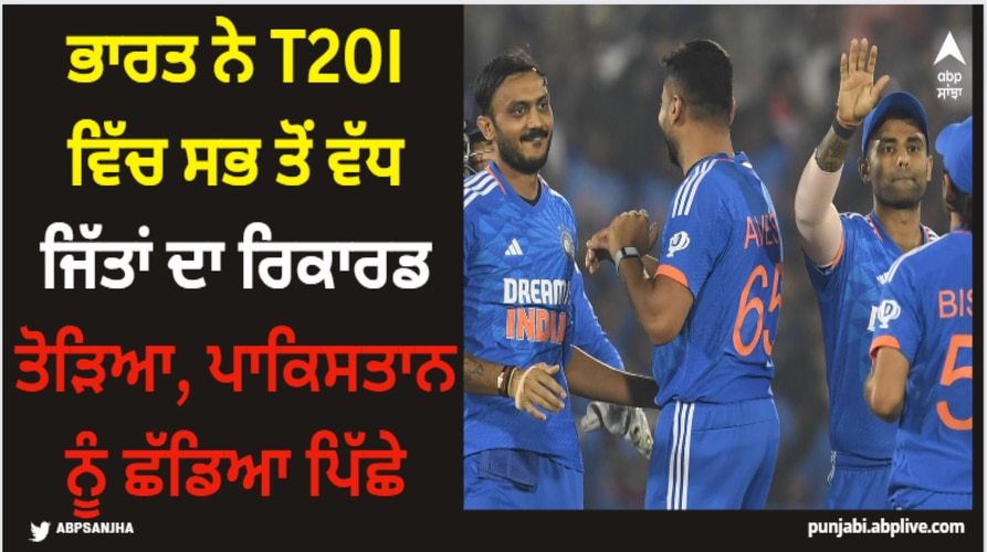 india-most-wins-t20is-full-list-records-win-series-vs-australia ...