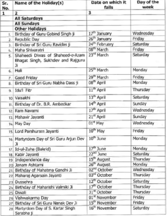 Punjab Government Declared 2 Days holiday in School Collge ...