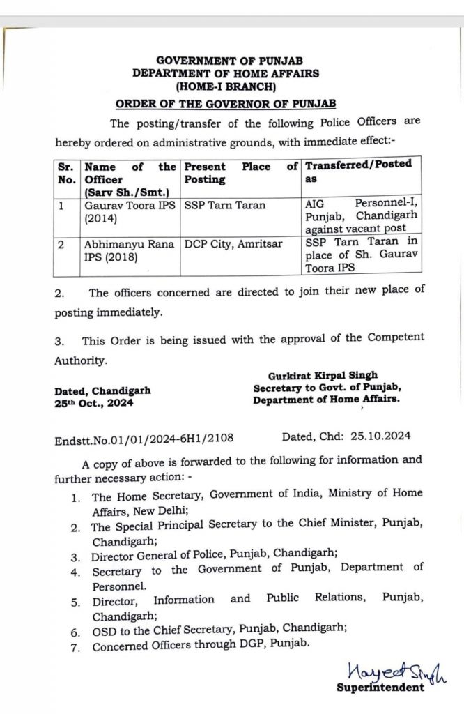 Latest Punjabi News | IPS officers | Punjab government | Transfers